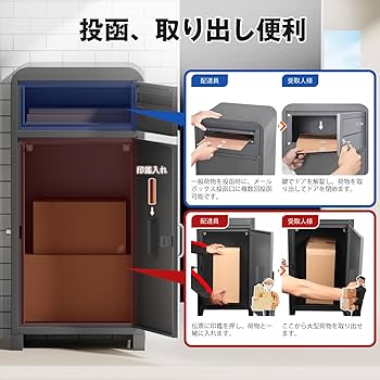 Amazon.co.jp: 【複数投函可能/ポスト一体型/大容量】 VARNIC